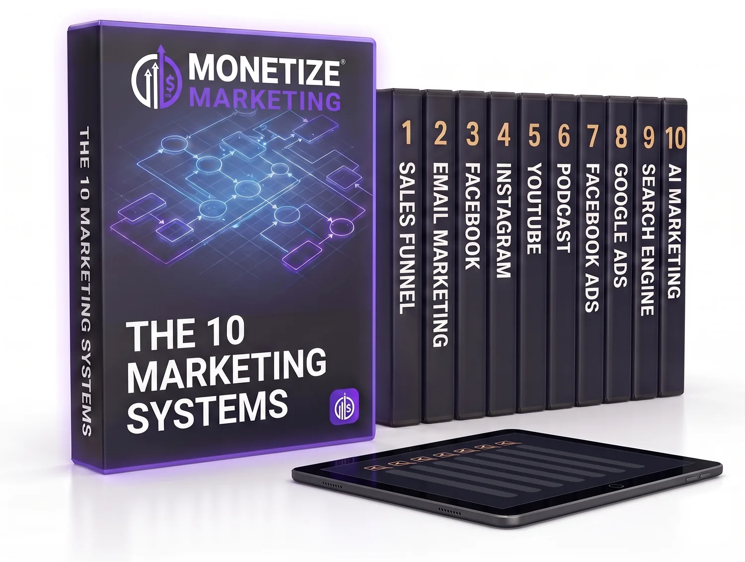 The Ultimate 10 Marketing Systems Checklists box beside ten cases, sales funnel to AI marketing, and a tablet with the sales funnel checklist