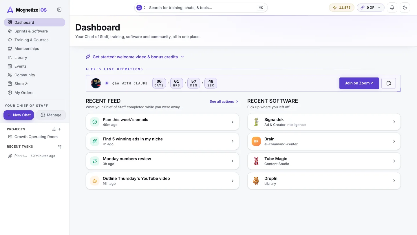 Monetize Marketing dashboard